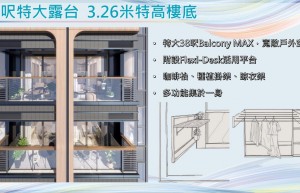 长沙湾瑜悦首张价单50套，实用面积343至594平方呎，户型单位一房至三房