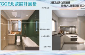 长沙湾瑜悦 Echo House邻近港铁站、开则四正，推出全盘198套