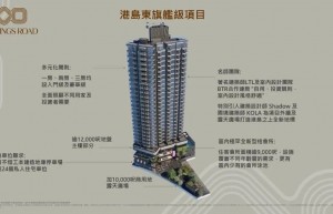 香港港岛区北角新楼盘101 King’s Road步行1分钟到炮台山站